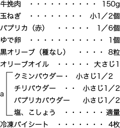 牛挽肉 150g、玉ねぎ 小1／2個、パプリカ（赤） 1／6個、ゆで卵 1個、黒オリーブ（種なし） 8粒、オリーブオイル 大さじ1、クミンパウダー 小さじ1／2、チリパウダー 小さじ1／2、パプリカパウダー 小さじ1／2、塩、こしょう 適量、冷凍パイシート 4枚