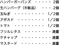 ハンバーガーバンズ 2個、生ハンバーグ（市販品） 2個、玉ねぎ 1／2個、アボカド 1／2個、トマト 1／2個、フリルレタス 適量、ケチャップ 適量、マスタード 適量