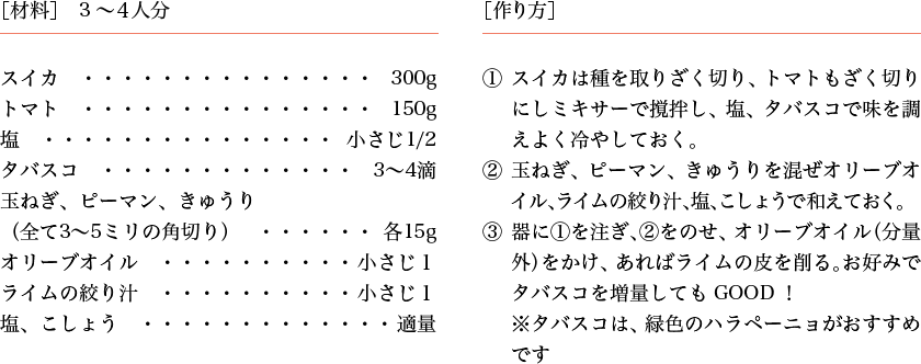 ［材料］3～４人分 スイカ...300g トマト...150g 塩...小さじ1/2 タバスコ...3～4滴 玉ねぎ、ピーマン、きゅうり（全て3～5ミリの角切り）...各15g オリーブオイル...小さじ１ ライムの絞り汁...小さじ１ 塩、こしょう...適量 作り方：1.スイカは種を取りざく切り、トマトもざく切りにしミキサーで撹拌し、塩、タバスコで味を調えよく冷やしておく。 2.玉ねぎ、ピーマン、きゅうりを混ぜオリーブオイル、ライムの絞り汁、塩、こしょうで和えておく。 3.器に1を注ぎ、2をのせ、オリーブオイル（分量外）をかけ、あればライムの皮を削る。お好みでタバスコを増量してもGOOD！ ※タバスコは、緑色のハラペーニョがおすすめです