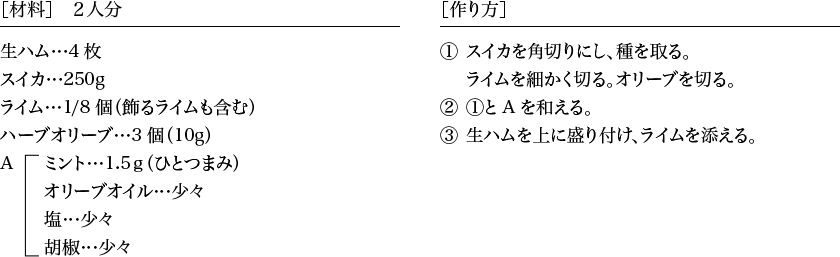 ［材料］２人分 生ハム…4枚 スイカ…250g ライム…1/8個（飾るライムも含む） ハーブオリーブ…3個（10g） A[ミント…1.5ｇ（ひとつまみ） オリーブオイル…少々	塩…少々	胡椒…少々] ［作り方］1.スイカを角切りにし、種を取る。ライムを細かく切る。オリーブを切る。 2.1とAを和える。3.生ハムを上に盛り付け、ライムを添える。