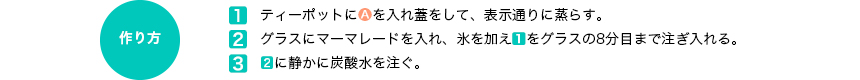 作り方