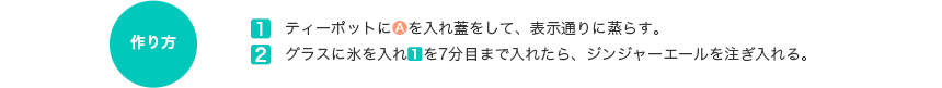 作り方