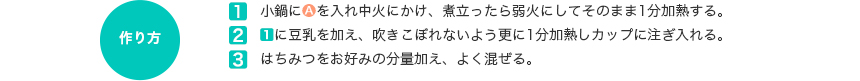 作り方