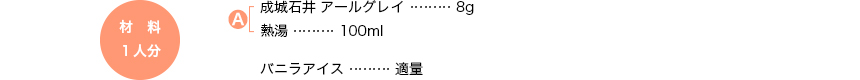 材料1人分