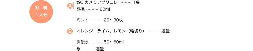 材料1人分