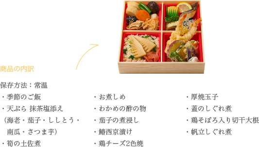 成城石井自家製 5種の天ぷらと10品目のおかずと季節のご飯弁当