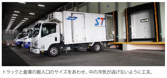 トラックと倉庫の搬入口のサイズをあわせ、中の冷気が逃げないように工夫。